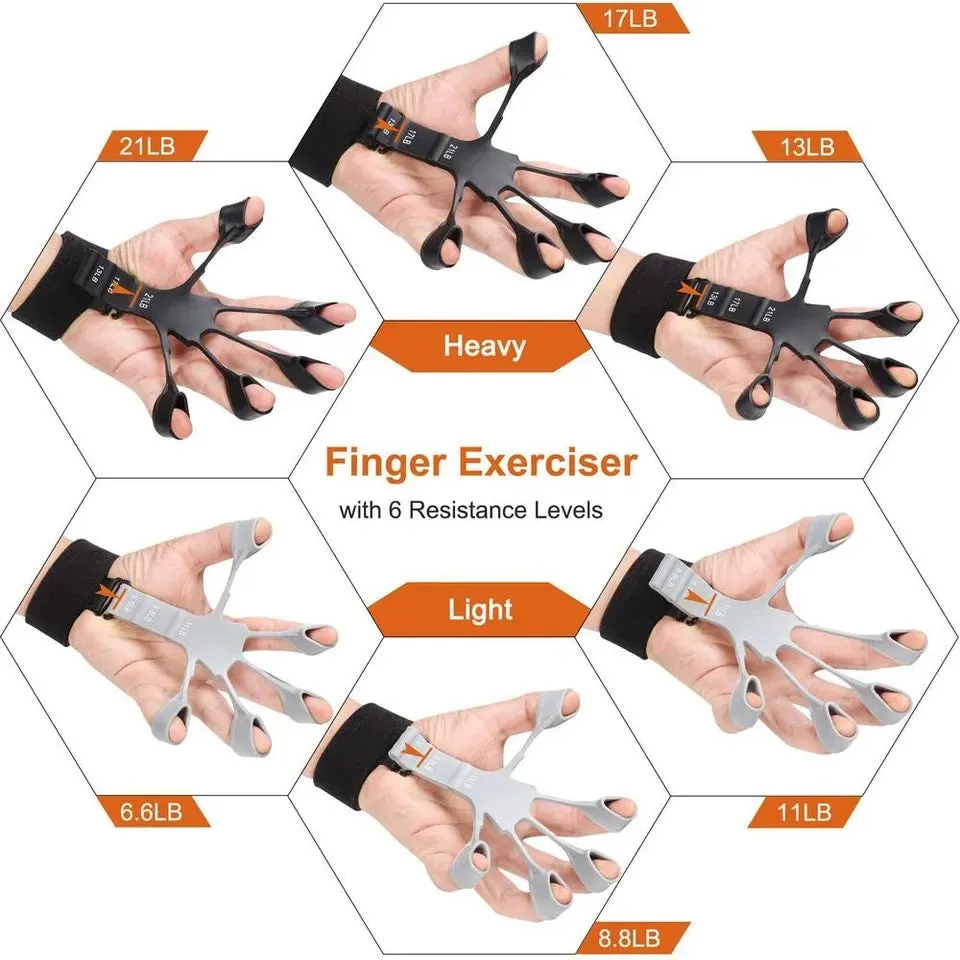 Sonecs Finger Gripper - Fingers Trainer