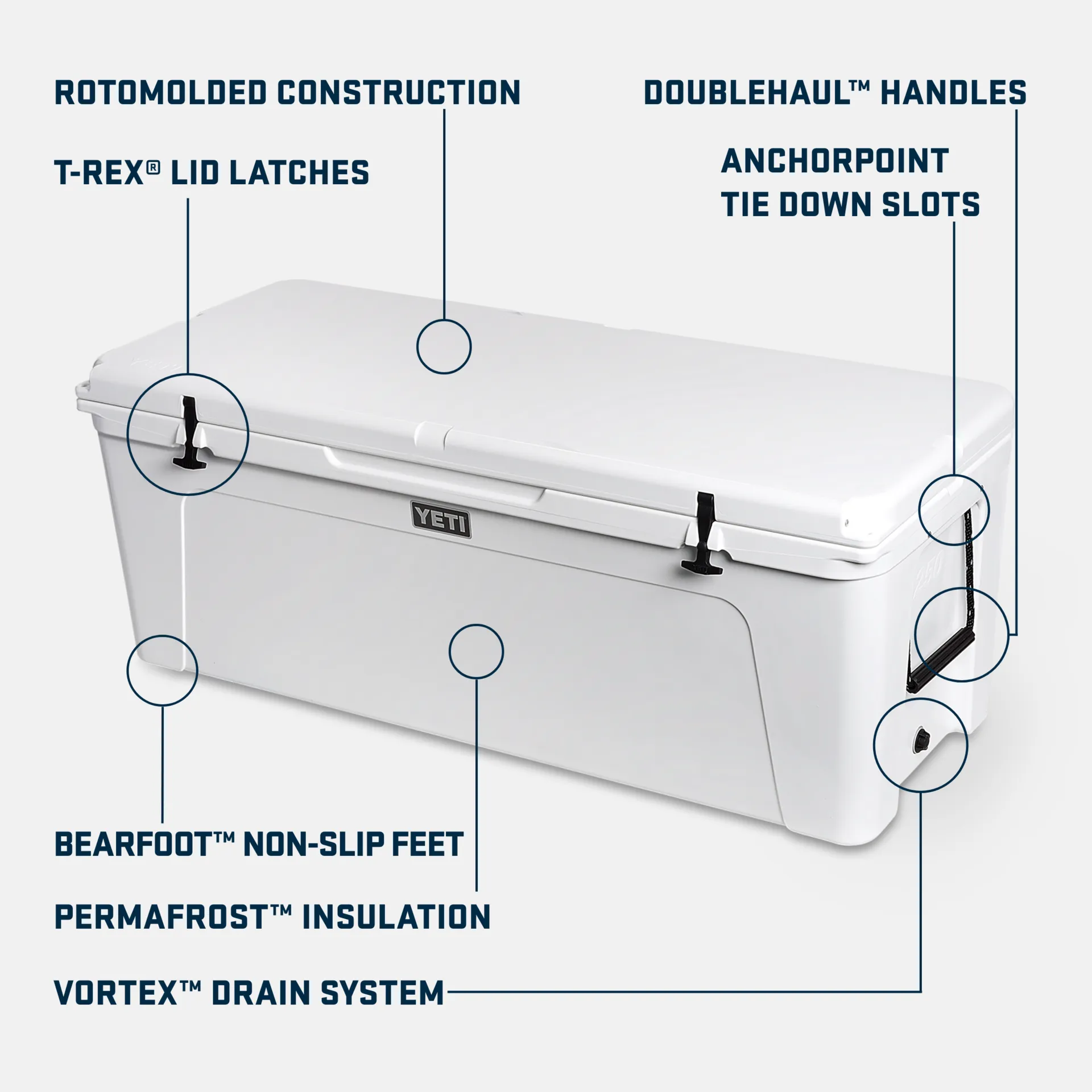 Tundra® 250 Cool Box